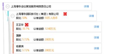 上海春秋會議展覽服務有限責任公司 專業會議及展覽服務解析