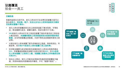 德勤咨詢 香港聯(lián)交所2019年ESG實(shí)施回顧與企業(yè)可持續(xù)發(fā)展管理提升研究報(bào)告 附下載