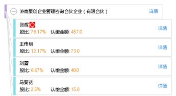 濟南聚創企業管理咨詢合伙企業 有限合伙