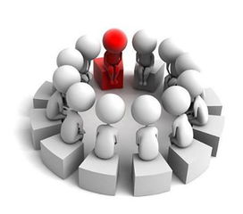 績效管理咨詢 企業對績效考核的疑慮 思博企業管理咨詢