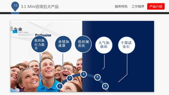 藍白企業管理咨詢公司介紹ppt課件下載 ppt寶藏