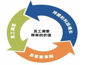 專業的商務信息咨詢公司---眾信騰達商務咨詢|一流的新疆商務信息咨詢-烏魯木齊眾信騰達商務咨詢提供專業的商務信息咨詢公司---眾信騰達商務咨詢|一流的新疆商務信息咨詢的相關介紹、產品、服務、圖片、價格商務信息咨詢、稅務咨詢、資產投資管理、企業管理咨詢、貨運代理
