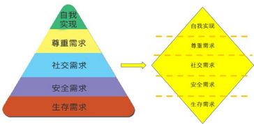 十佳咨詢公司 中小企業(yè)做績(jī)效管理為什么總是容易失敗 思博企業(yè)管理咨詢