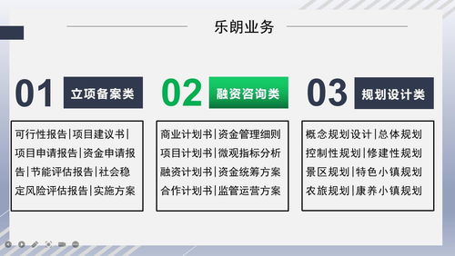 安慶代寫商業計劃書公司正規
