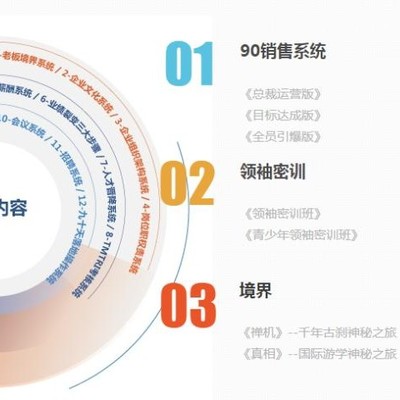 西安玖零企業管理咨詢