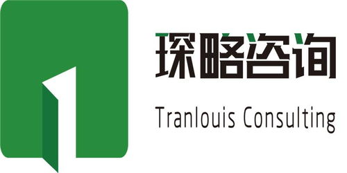 上海琛略企業管理咨詢