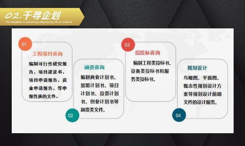 千尋企劃企業管理咨詢