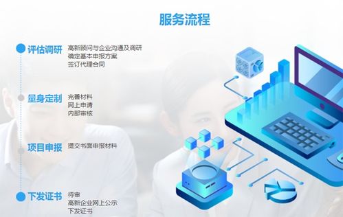高新技術企業申請 漳州高新技術企業申請費用 世豐企業管理咨詢
