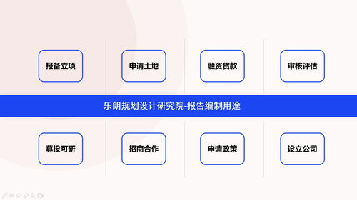 大連代寫商業計劃書尋求合作
