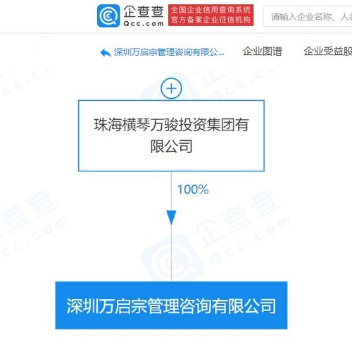 萬科關聯企業成立新公司,經營范圍含企業管理咨詢