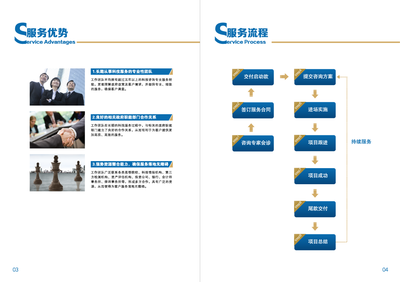 蘇州給力企業管理咨詢