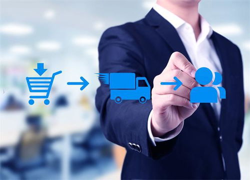 如何制定采購策略 企業(yè)管理咨詢公司的實(shí)踐經(jīng)驗(yàn)分享